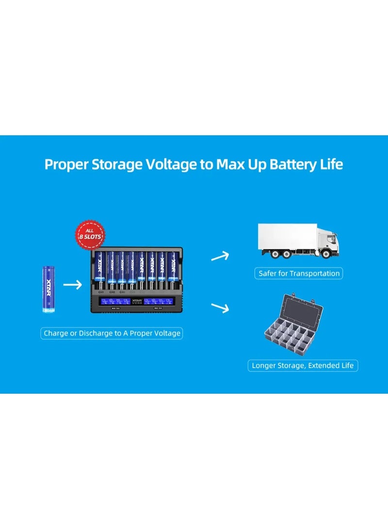 XTAR VC8S Charger SET - Image 3